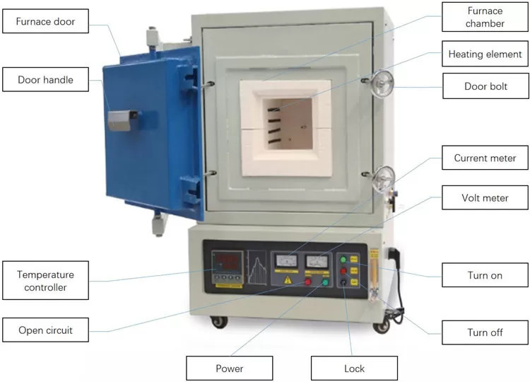 Yüksek ve Düşük Sıcaklık Nem Kontrolü Stabilite Testi Pil Çevresel Test Kutusu Nem Test Odası