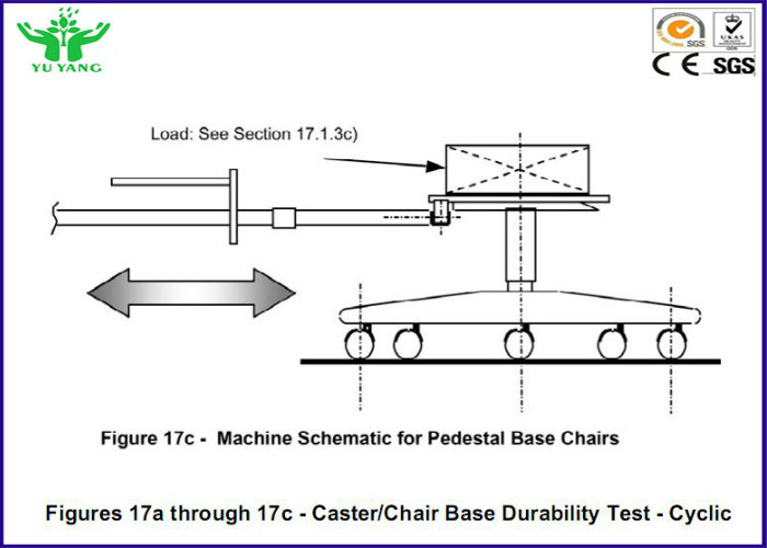 10 ± 2 kez / dak Kayma Tip Ömrü Test Cihazı Caster / Sandalye Taban Dayanıklılığı Test-Döngüsel