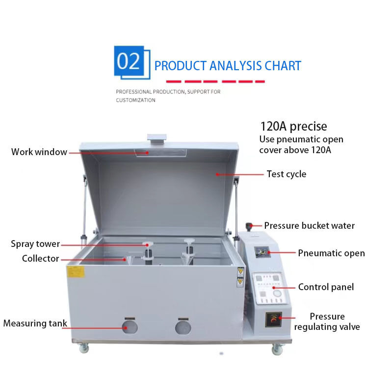 En iyi tuz püskürtme korozyon test makinesi fiyatı metal ve boya için