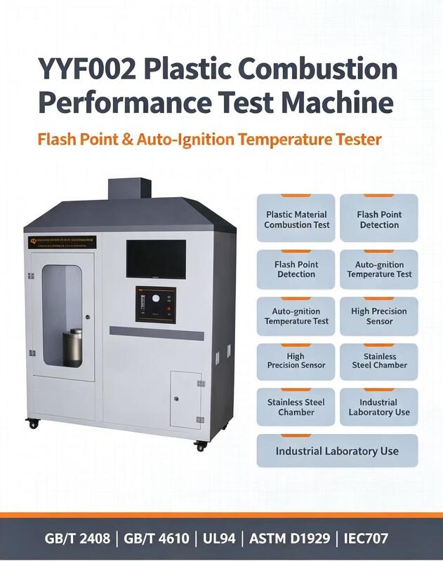 UL94 ASTM D1929 IEC707 Standartları ile Plastik Yanıcılık Denetleyicisi, Düzenlenebilir Hava Akışı 0~100mm/s ve ±1°C sıcaklık doğruluğu