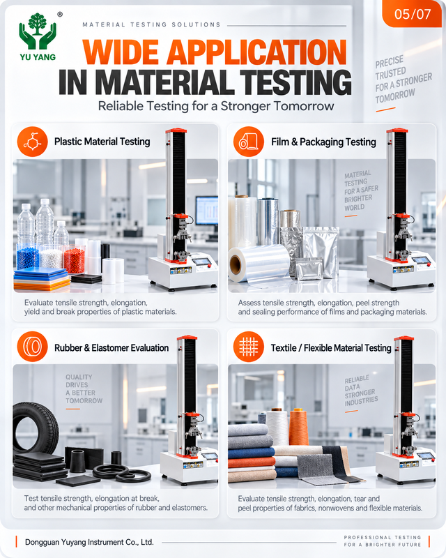Evrensel Çekme Test Cihazı 5kN 500kg Tek Kollu Elektronik Çekme Test Makinesi PLC Dokunmatik Ekranlı